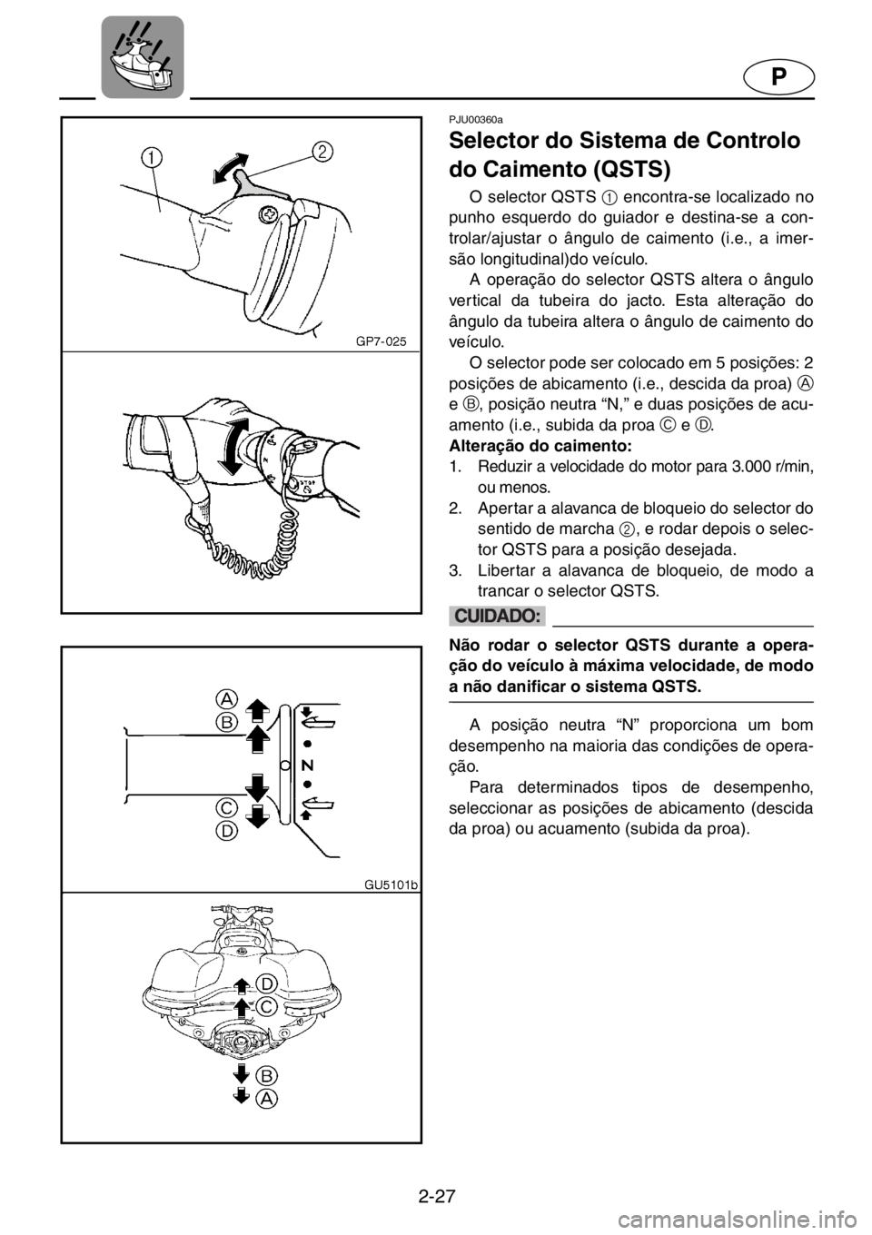 YAMAHA SUV 1200 2001  Manuale duso (in Italian) 2-27
P
PJU00360a 
Selector do Sistema de Controlo 
do Caimento (QSTS)
O selector QSTS 1
 encontra-se localizado no
punho esquerdo do guiador e destina-se a con-
trolar/ajustar o ângulo de caimento (i