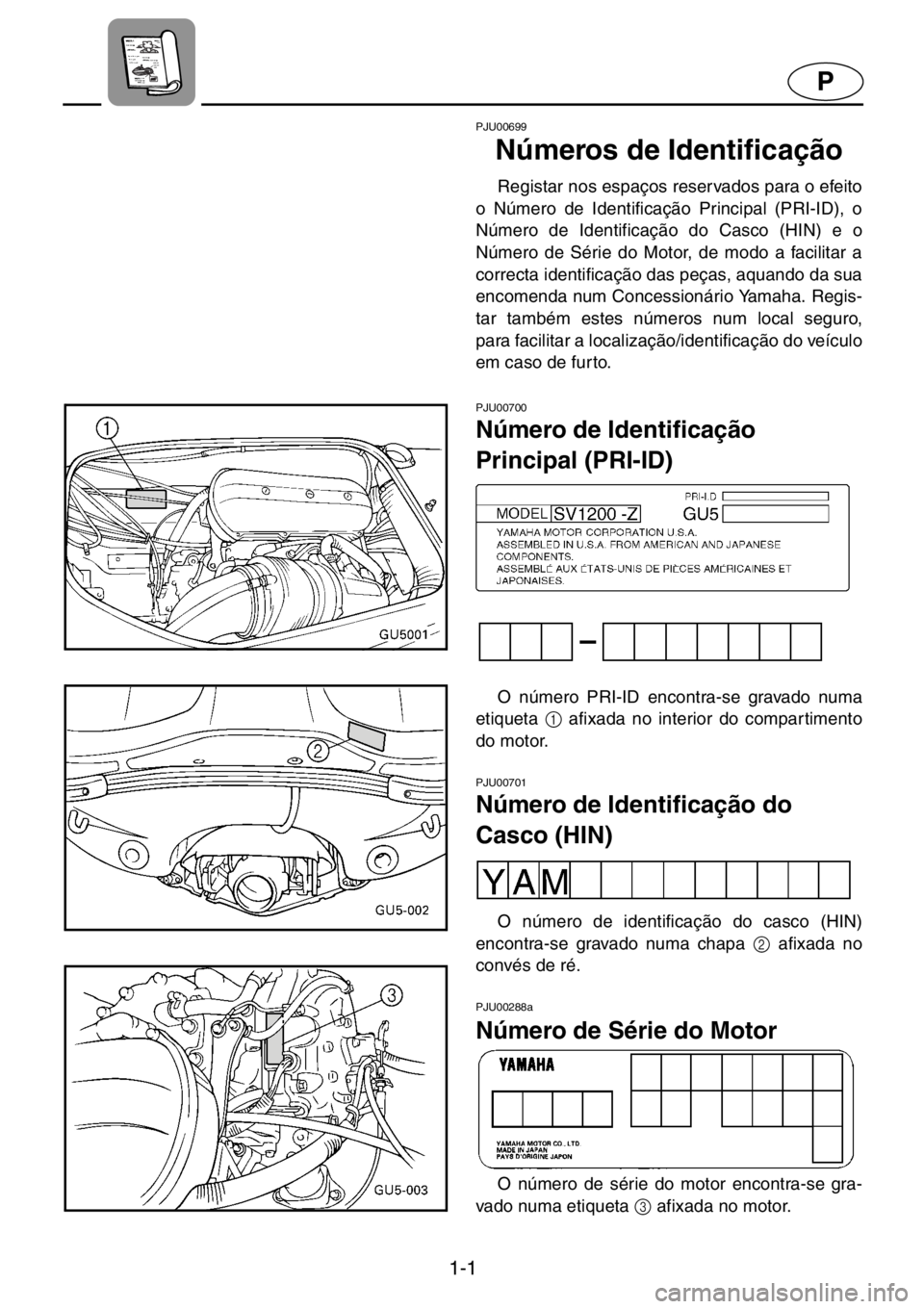 YAMAHA SUV 1200 2001  Manual de utilização (in Portuguese) 1-1
P
PJU00699 
Números de Identificação  
Registar nos espaços reservados para o efeito
o Número de Identificação Principal (PRI-ID), o
Número de Identificação do Casco (HIN) e o
Número de