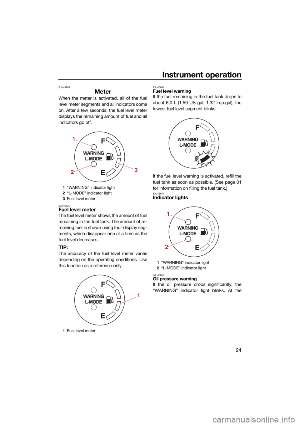 YAMAHA SUPERJET 2022 Owners Manual Instrument operation
24
EJU45701
Meter
When the meter is activated, all of the fuel
level meter segments and all indicators come
on. After a few seconds, the fuel level meter
displays the remaining am YAMAHA SUPERJET 2022 Owners Manual Instrument operation
24
EJU45701
Meter
When the meter is activated, all of the fuel
level meter segments and all indicators come
on. After a few seconds, the fuel level meter
displays the remaining am