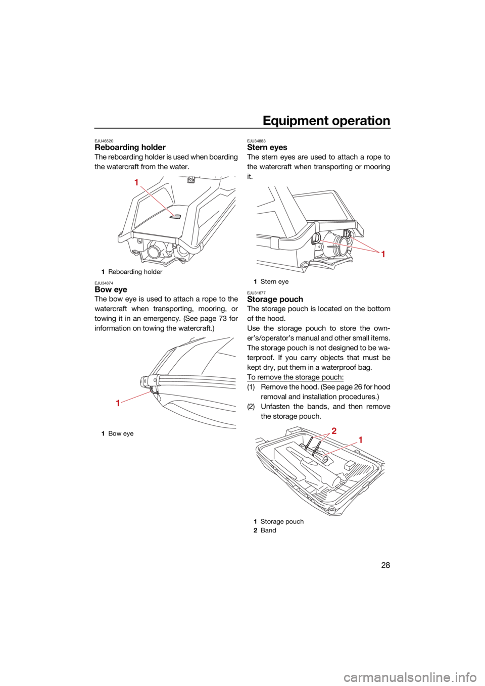 YAMAHA SUPERJET 2021  Owners Manual Equipment operation
28
EJU46520Reboarding holder
The reboarding holder is used when boarding
the watercraft from the water.
EJU34874Bow eye
The bow eye is used to attach a rope to the
watercraft when 