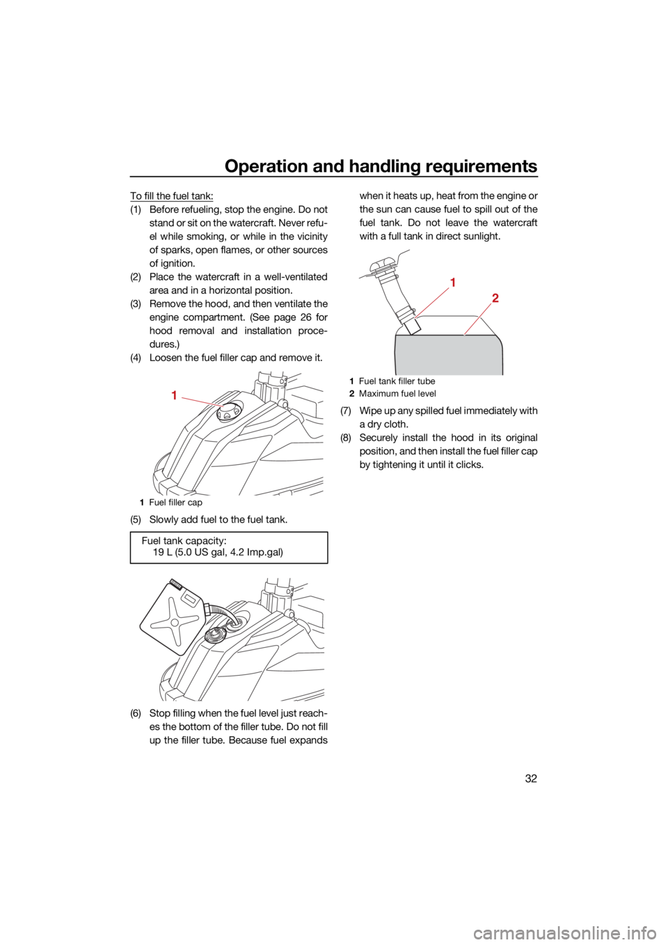 YAMAHA SUPERJET 2022 Owners Guide Operation and handling requirements
32
To fill the fuel tank:
(1) Before refueling, stop the engine. Do notstand or sit on the watercraft. Never refu-
el while smoking, or while in the vicinity
of spa YAMAHA SUPERJET 2022 Owners Guide Operation and handling requirements
32
To fill the fuel tank:
(1) Before refueling, stop the engine. Do notstand or sit on the watercraft. Never refu-
el while smoking, or while in the vicinity
of spa