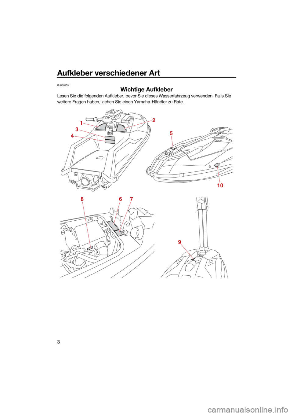 YAMAHA SUPERJET 2022  Betriebsanleitungen (in German) Aufkleber verschiedener Art
3
GJU30455
Wichtige Aufkleber
Lesen Sie die folgenden Aufkleber, bevor Sie dieses Wasserfahrzeug verwenden. Falls Sie 
weitere Fragen haben, ziehen Sie einen Yamaha-Händle