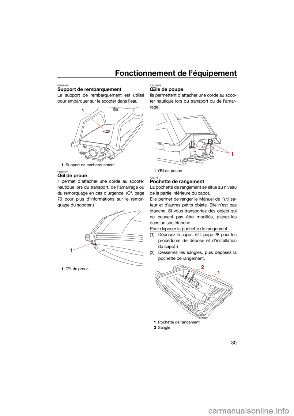 YAMAHA SUPERJET 2022 Notices Demploi (in French) Fonctionnement de l’équipement
30
FJU46520Support de rembarquement
Le support de rembarquement est utilisé
pour embarquer sur le scooter dans l’eau.
FJU34874Œil de proue
Il permet d’attacher YAMAHA SUPERJET 2022 Notices Demploi (in French) Fonctionnement de l’équipement
30
FJU46520Support de rembarquement
Le support de rembarquement est utilisé
pour embarquer sur le scooter dans l’eau.
FJU34874Œil de proue
Il permet d’attacher
