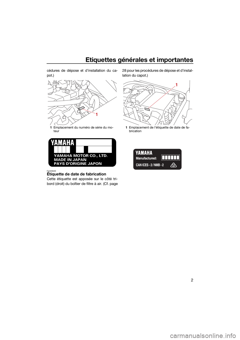 YAMAHA SUPERJET 2021  Notices Demploi (in French) Etiquettes générales et importantes
2
cédures de dépose et d’installation du ca-
pot.)
FJU45540Étiquette de date de fabrication
Cette étiquette est apposée sur le côté tri-
bord (droit) du 