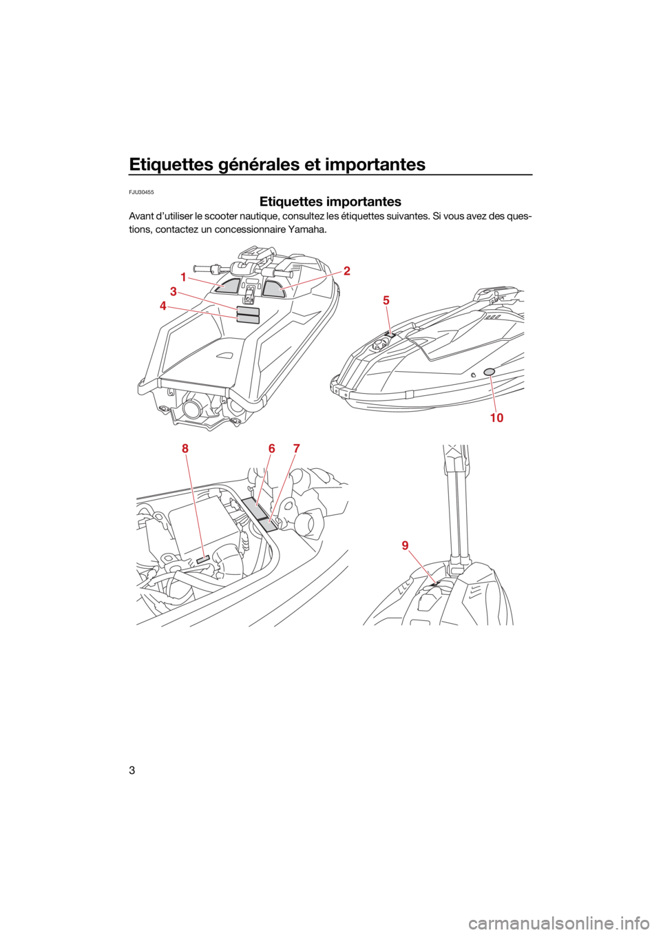 YAMAHA SUPERJET 2022  Notices Demploi (in French) Etiquettes générales et importantes
3
FJU30455
Etiquettes importantes
Avant d’utiliser le scooter nautique, consultez les étiquettes suivantes. Si vous avez des ques-
tions, contactez un concessi