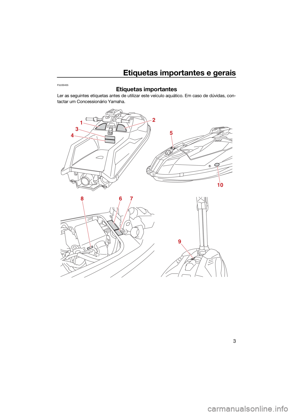 YAMAHA SUPERJET 2021 Manual de utilização (in Portuguese) Etiquetas importantes e gerais
3
PJU30455
Etiquetas importantes
Ler as seguintes etiquetas antes de utilizar este veículo aquático. Em caso de dúvidas, con-
tactar um Concessionário Yamaha.
1
3
4
YAMAHA SUPERJET 2021 Manual de utilização (in Portuguese) Etiquetas importantes e gerais
3
PJU30455
Etiquetas importantes
Ler as seguintes etiquetas antes de utilizar este veículo aquático. Em caso de dúvidas, con-
tactar um Concessionário Yamaha.
1
3
4