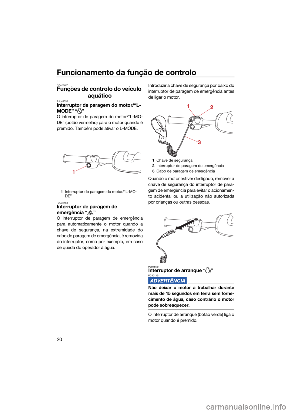 YAMAHA SUPERJET 2022  Manual de utilização (in Portuguese) Funcionamento da função de controlo
20
PJU31027
Funções de controlo do veículo aquático
PJU45552Interruptor de paragem do motor/“L-
MODE” “ ”
O interruptor de paragem do motor/“L-MO-
D