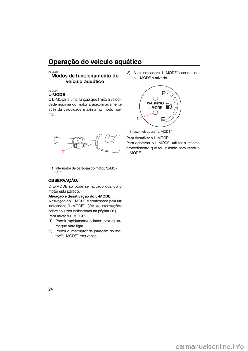 YAMAHA SUPERJET 2022  Manual de utilização (in Portuguese) Operação do veículo aquático
24
PJU40003
Modos de funcionamento do veículo aquático
PJU45572L-MODE
O L-MODE é uma função que limita a veloci-
dade máxima do motor a aproximadamente
85% da ve