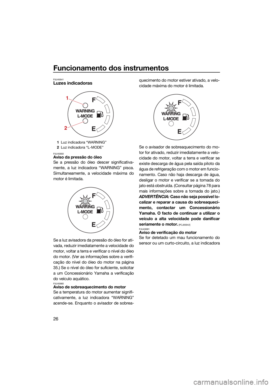 YAMAHA SUPERJET 2022  Manual de utilização (in Portuguese) Funcionamento dos instrumentos
26
PJU45641Luzes indicadoras
PJU45650Aviso da pressão do óleo
Se a pressão do óleo descer significativa-
mente, a luz indicadora “WARNING” pisca.
Simultaneamente