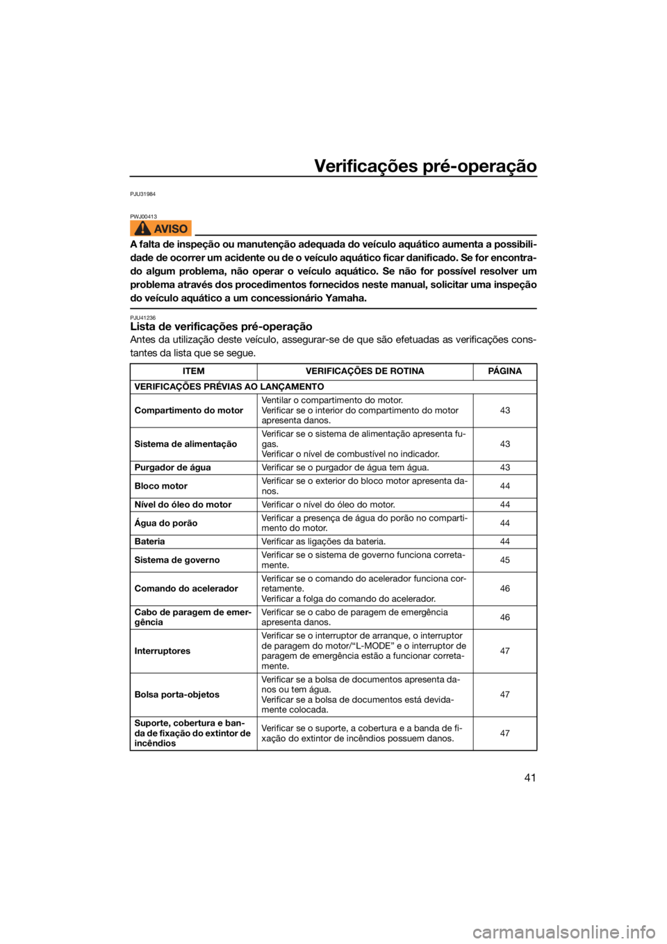 YAMAHA SUPERJET 2022  Manual de utilização (in Portuguese) Verificações pré-operação
41
PJU31984
PWJ00413
A falta de inspeção ou manutenção adequada do veículo aquático aumenta a possibili-
dade de ocorrer um acidente ou de o veículo aquático fic
