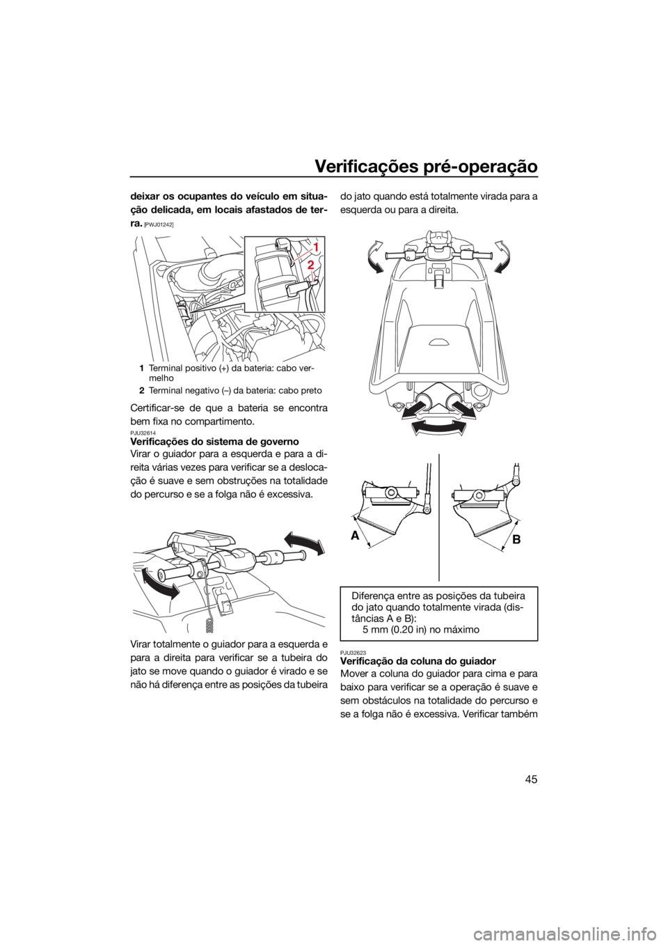 YAMAHA SUPERJET 2021  Manual de utilização (in Portuguese) Verificações pré-operação
45
deixar os ocupantes do veículo em situa-
ção delicada, em locais afastados de ter-
ra.
 [PWJ01242]
Certificar-se de que a bateria se encontra
bem fixa no compartim