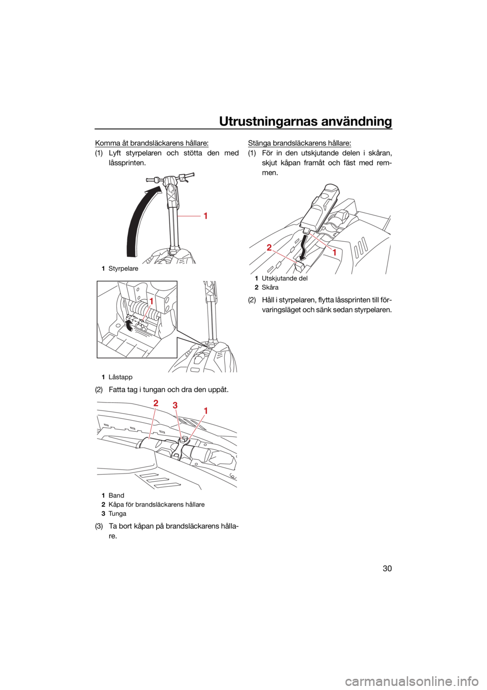 YAMAHA SUPERJET 2022  Bruksanvisningar (in Swedish) Utrustningarnas användning
30
Komma åt brandsläckarens hållare:
(1) Lyft styrpelaren och stötta den medlåssprinten.
(2) Fatta tag i tungan och dra den uppåt.
(3) Ta bort kåpan på brandsläcka