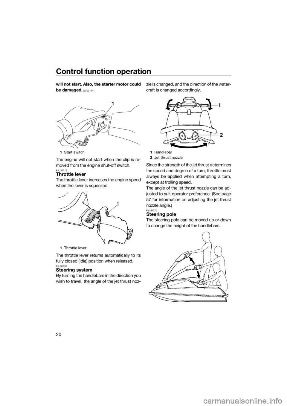 YAMAHA SUPERJET 2019 Owners Manual Control function operation
20
will not start. Also, the starter motor could
be damaged.
 [ECJ01041]
The engine will not start when the clip is re-
moved from the engine shut-off switch.
EJU31212Thrott