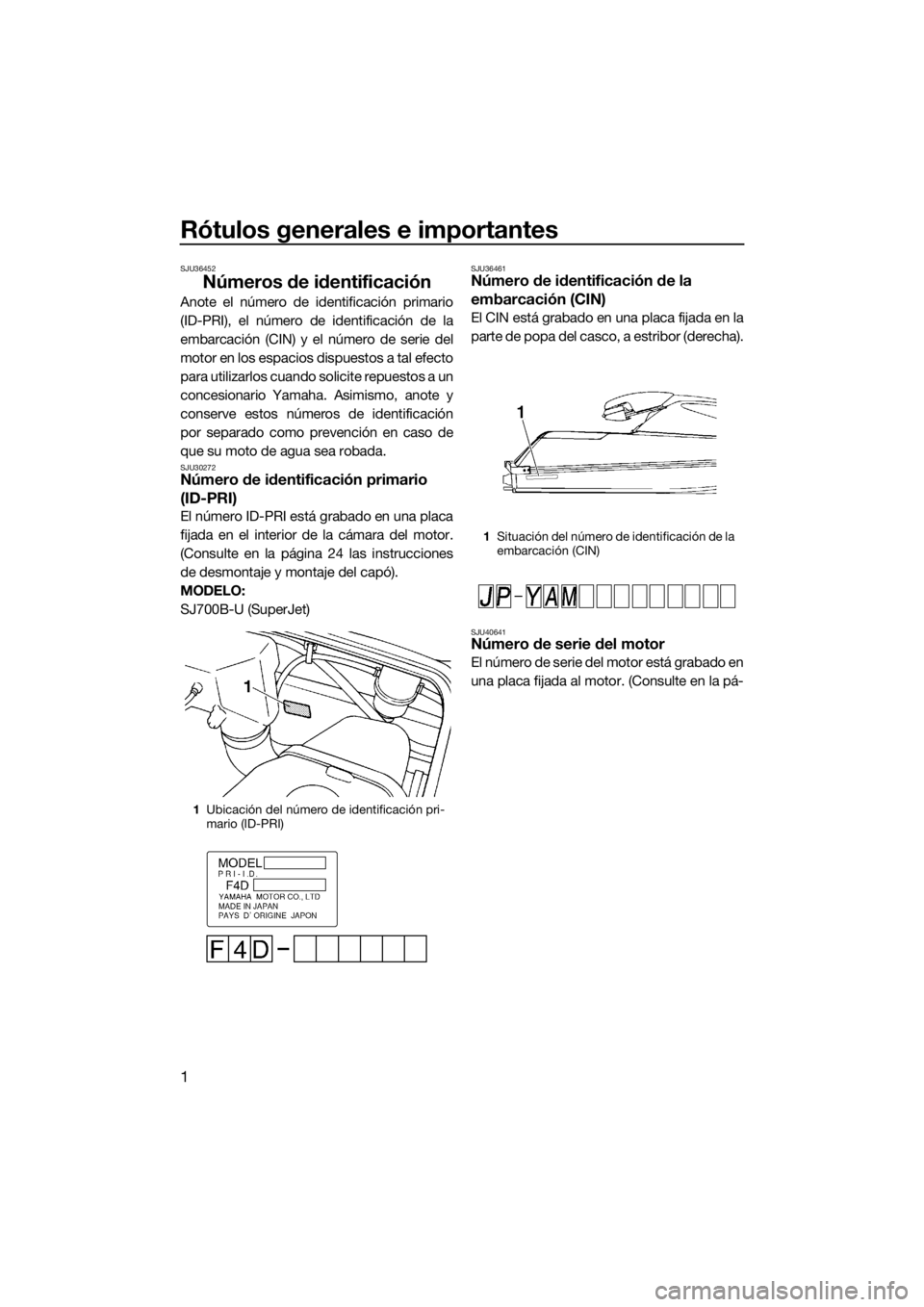 YAMAHA SUPERJET 2019  Manuale de Empleo (in Spanish) Rótulos generales e importantes
1
SJU36452
Números de identificación
Anote el número de identificación primario
(ID-PRI), el número de identificación de la
embarcación (CIN) y el número de se