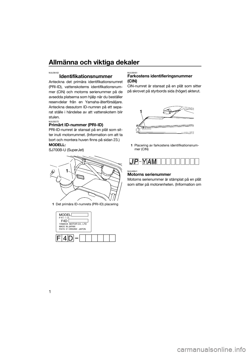 YAMAHA SUPERJET 2019 Bruksanvisningar (in Swedish) Allmänna och viktiga dekaler
1
MJU36452
Identifikationsnummer
Anteckna det primära identifikationsnumret
(PRI-ID), vattenskoterns identifikationsnum-
mer (CIN) och motorns serienummer på de
avsedda YAMAHA SUPERJET 2019 Bruksanvisningar (in Swedish) Allmänna och viktiga dekaler
1
MJU36452
Identifikationsnummer
Anteckna det primära identifikationsnumret
(PRI-ID), vattenskoterns identifikationsnum-
mer (CIN) och motorns serienummer på de
avsedda