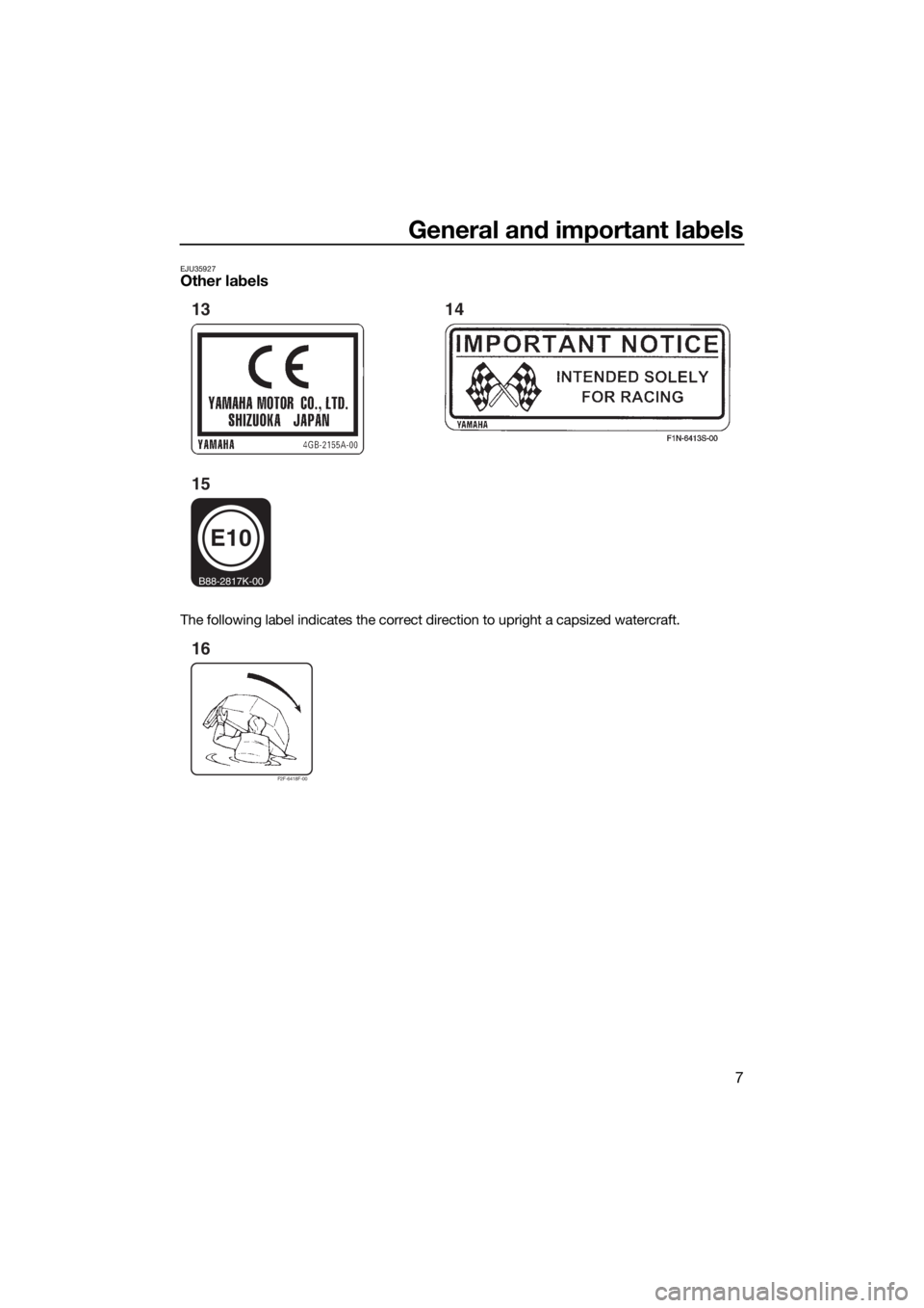 YAMAHA SUPERJET 2018 User Guide General and important labels
7
EJU35927Other labels
The following label indicates the correct direction to upright a capsized watercraft.
E10
B88-2817K-00
13
1514
F2F-6418F-00
16
UF4D74E0.book Page 7 YAMAHA SUPERJET 2018 User Guide General and important labels
7
EJU35927Other labels
The following label indicates the correct direction to upright a capsized watercraft.
E10
B88-2817K-00
13
1514
F2F-6418F-00
16
UF4D74E0.book Page 7