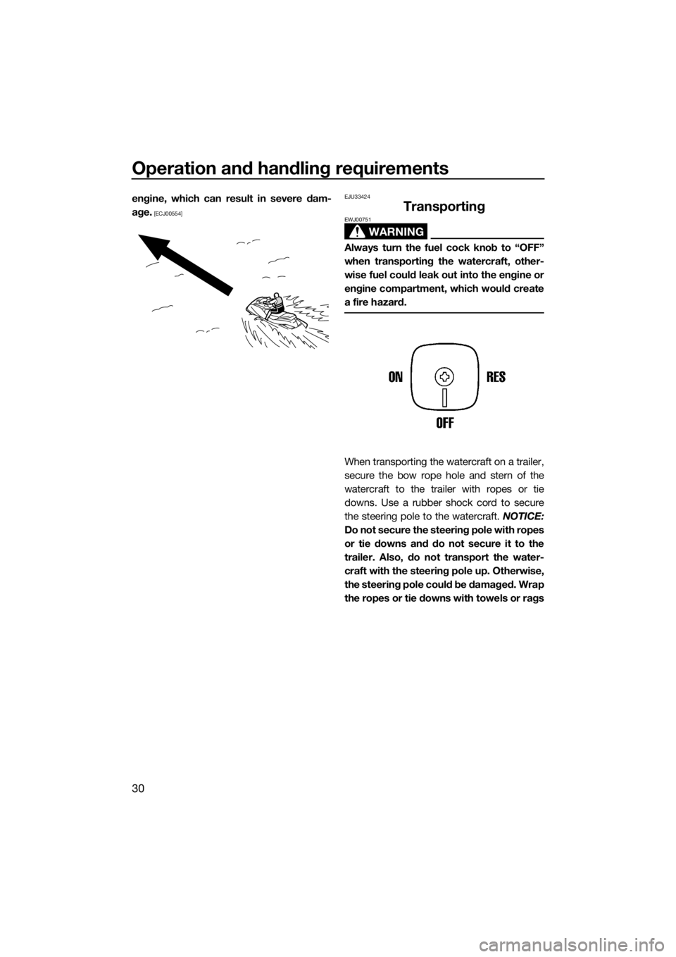 YAMAHA SUPERJET 2018 Owners Guide Operation and handling requirements
30
engine, which can result in severe dam-
age.
 [ECJ00554]EJU33424Transporting
WARNING
EWJ00751
Always turn the fuel cock knob to “OFF”
when transporting the w