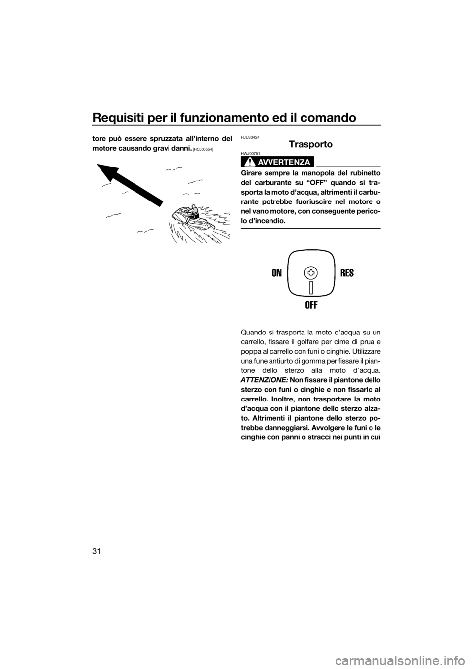 YAMAHA SUPERJET 2018  Manuale duso (in Italian) Requisiti per il funzionamento ed il comando
31
tore può essere spruzzata all’interno del
motore causando gravi danni.
 [HCJ00554]HJU33424Trasporto
AVVERTENZA
HWJ00751
Girare sempre la manopola del