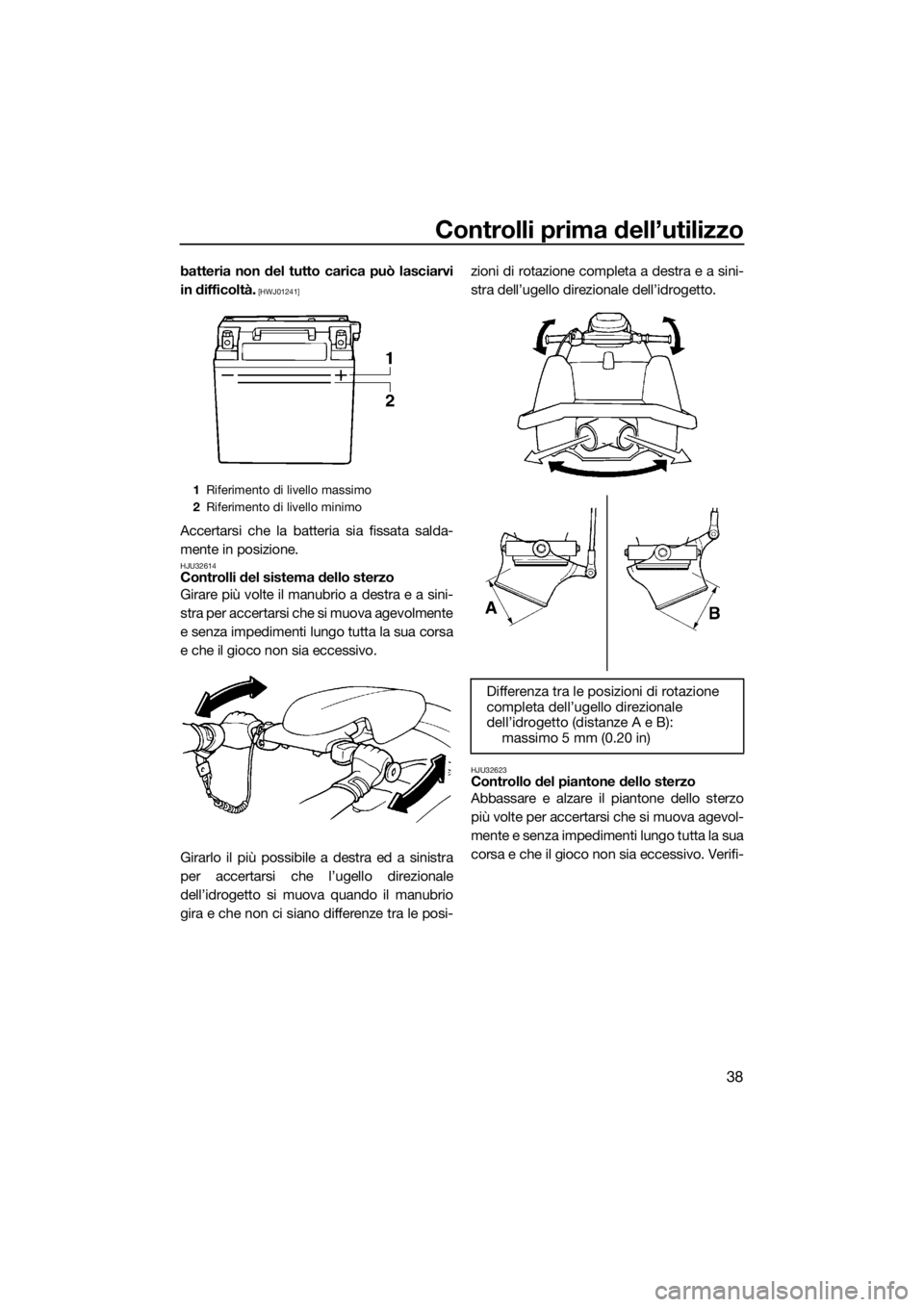 YAMAHA SUPERJET 2018  Manuale duso (in Italian) Controlli prima dell’utilizzo
38
batteria non del tutto carica può lasciarvi
in difficoltà.
 [HWJ01241]
Accertarsi che la batteria sia fissata salda-
mente in posizione.
HJU32614Controlli del sist
