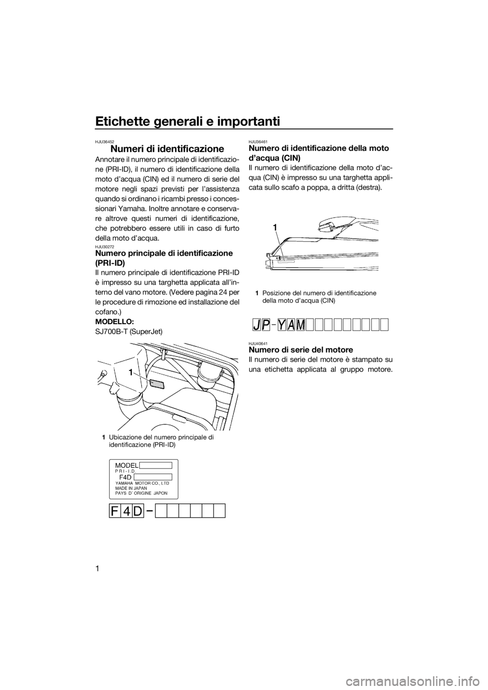 YAMAHA SUPERJET 2018 Manuale duso (in Italian) Etichette generali e importanti
1
HJU36452
Numeri di identificazione
Annotare il numero principale di identificazio-
ne (PRI-ID), il numero di identificazione della
moto d’acqua (CIN) ed il numero d YAMAHA SUPERJET 2018 Manuale duso (in Italian) Etichette generali e importanti
1
HJU36452
Numeri di identificazione
Annotare il numero principale di identificazio-
ne (PRI-ID), il numero di identificazione della
moto d’acqua (CIN) ed il numero d