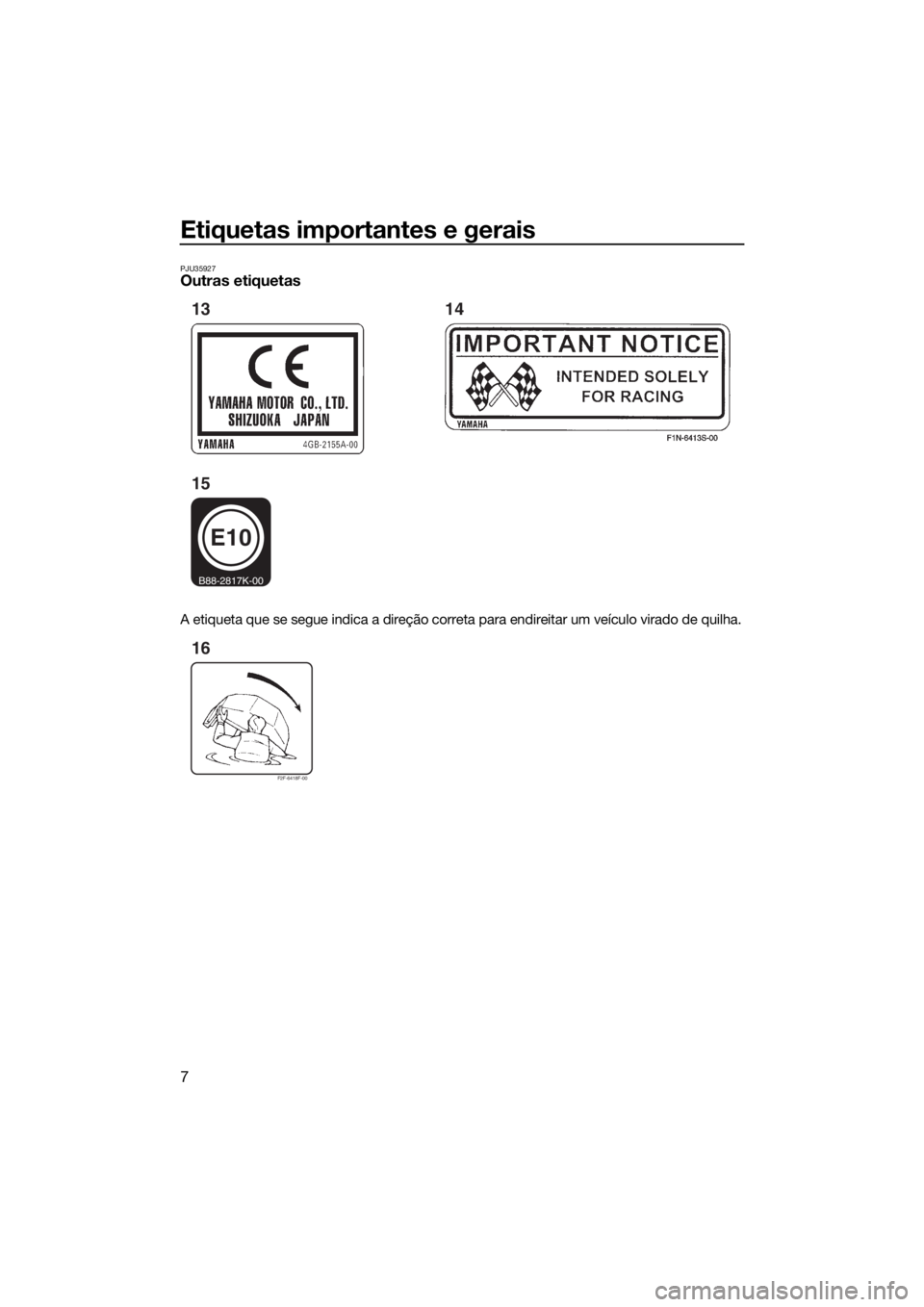 YAMAHA SUPERJET 2018 Manual de utilização (in Portuguese) Etiquetas importantes e gerais
7
PJU35927Outras etiquetas
A etiqueta que se segue indica a direção correta para endireitar um veículo virado de quilha.
E10
B88-2817K-00
13
1514
F2F-6418F-00
16
UF4D YAMAHA SUPERJET 2018 Manual de utilização (in Portuguese) Etiquetas importantes e gerais
7
PJU35927Outras etiquetas
A etiqueta que se segue indica a direção correta para endireitar um veículo virado de quilha.
E10
B88-2817K-00
13
1514
F2F-6418F-00
16
UF4D
