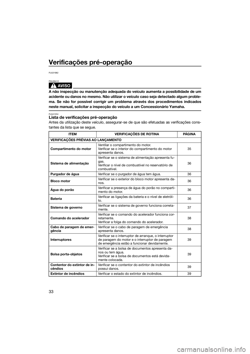 YAMAHA SUPERJET 2017 Manual de utilização (in Portuguese) Verificações pré-operação
33
PJU31982
AVISO
PWJ00412
A não inspecção ou manutenção adequada do veículo aumenta a possibilidade de um
acidente ou danos no mesmo. Não utilizar o veículo cas YAMAHA SUPERJET 2017 Manual de utilização (in Portuguese) Verificações pré-operação
33
PJU31982
AVISO
PWJ00412
A não inspecção ou manutenção adequada do veículo aumenta a possibilidade de um
acidente ou danos no mesmo. Não utilizar o veículo cas