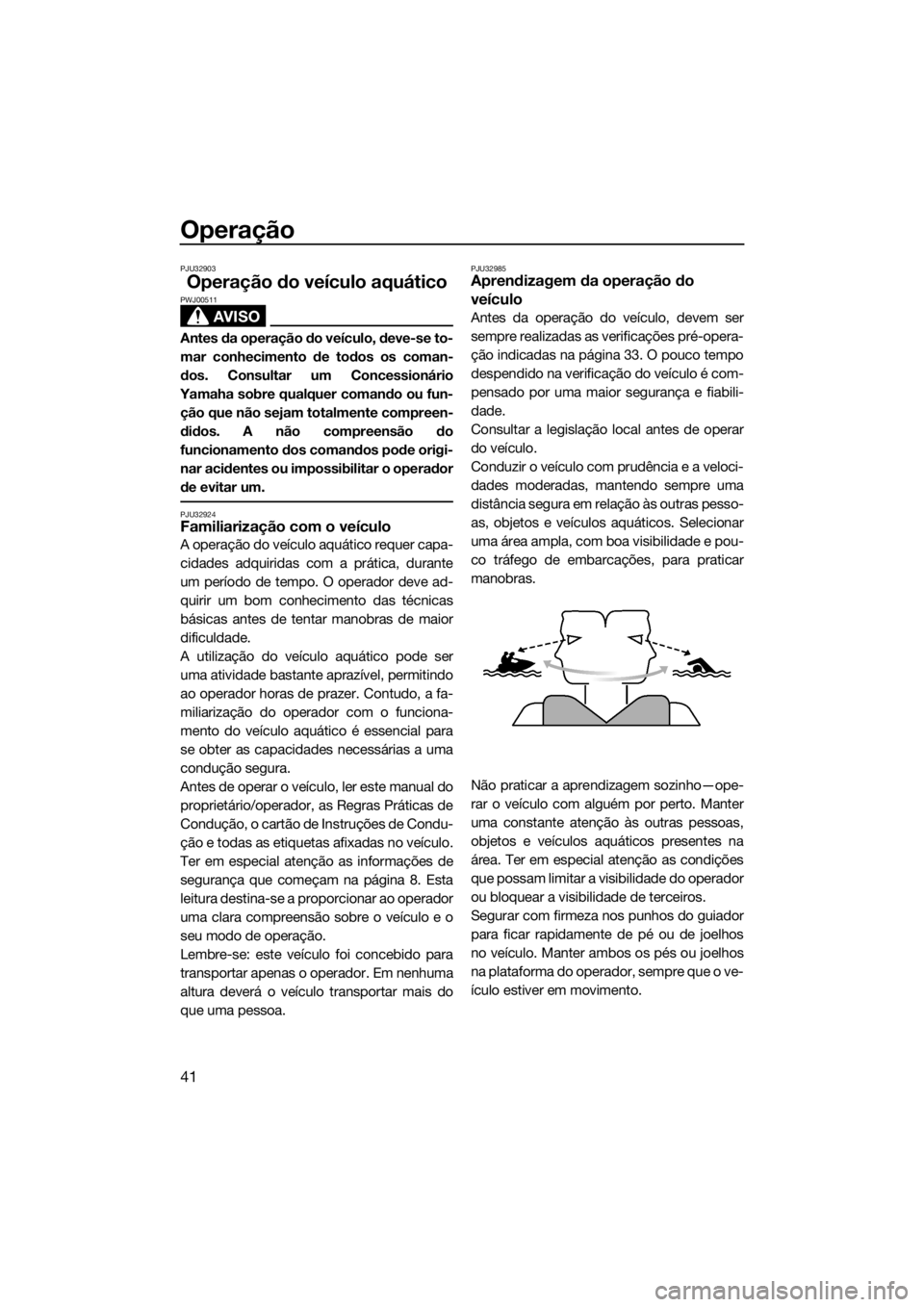 YAMAHA SUPERJET 2017  Manual de utilização (in Portuguese) Operação
41
PJU32903
Operação do veículo aquático
AVISO
PWJ00511
Antes da operação do veículo, deve-se to-
mar conhecimento de todos os coman-
dos. Consultar um Concessionário
Yamaha sobre q