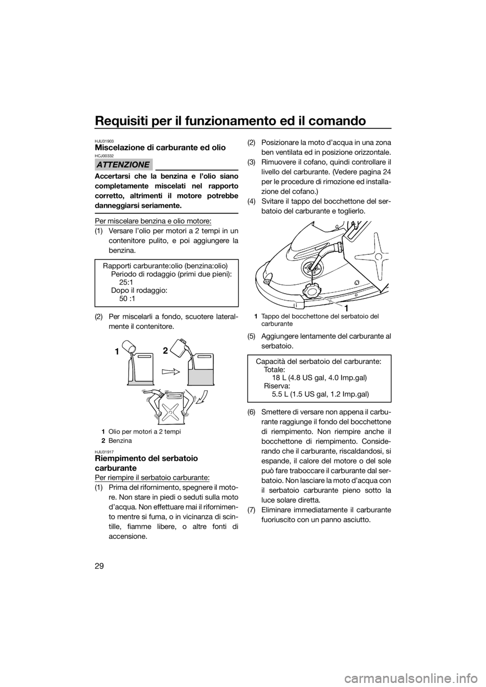 YAMAHA SUPERJET 2016  Manuale duso (in Italian) Requisiti per il funzionamento ed il comando
29
HJU31903Miscelazione di carburante ed olio
ATTENZIONE
HCJ00332
Accertarsi che la benzina e l’olio siano
completamente miscelati nel rapporto
corretto,