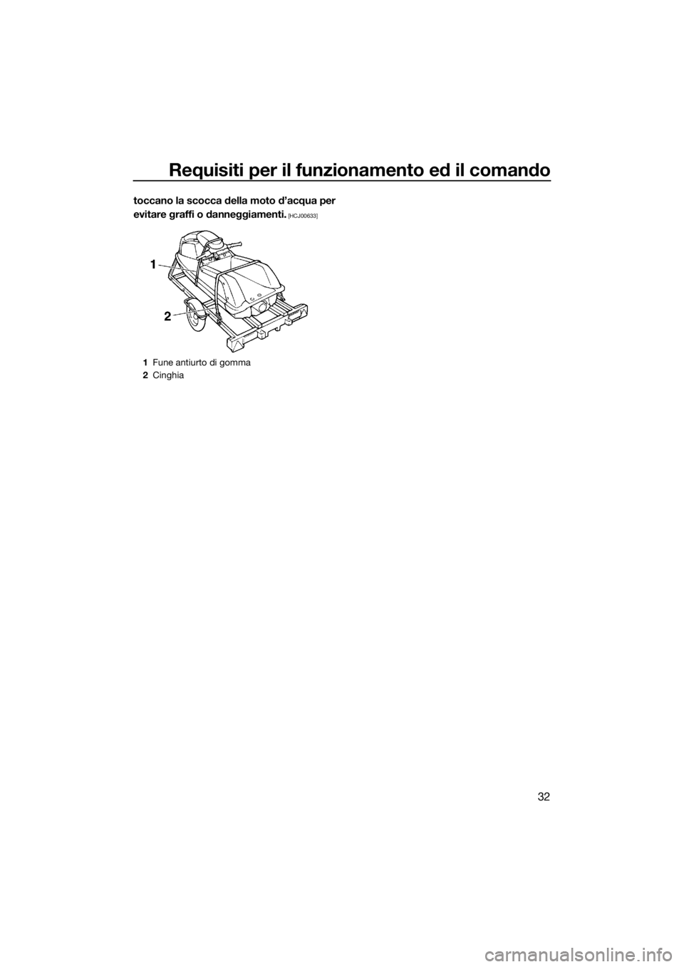 YAMAHA SUPERJET 2016  Manuale duso (in Italian) Requisiti per il funzionamento ed il comando
32
toccano la scocca della moto d’acqua per
evitare graffi o danneggiamenti.
 [HCJ00633]
1Fune antiurto di gomma
2Cinghia
UF4D71H0.book  Page 32  Tuesday