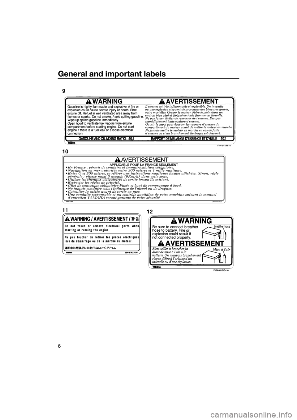 YAMAHA SUPERJET 2015 User Guide General and important labels
6
UF4D70E0.book  Page 6  Wednesday, May 7, 2014  10:53 AM 