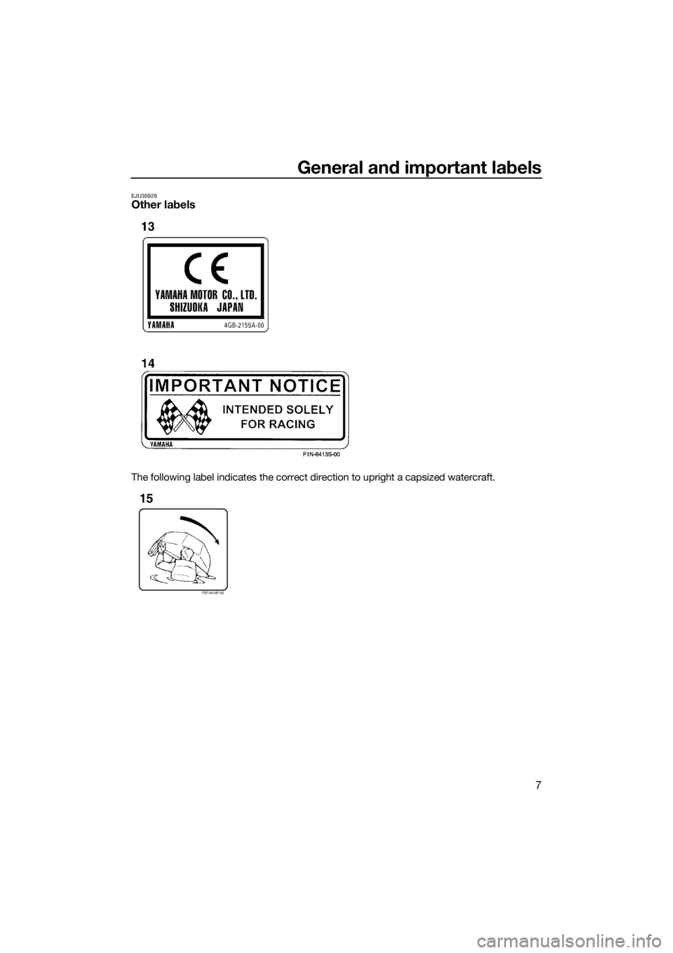 YAMAHA SUPERJET 2015 User Guide General and important labels
7
EJU35926Other labels
The following label indicates the correct direction to upright a capsized watercraft.
F2F-6418F-00
15
UF4D70E0.book  Page 7  Wednesday, May 7, 2014 