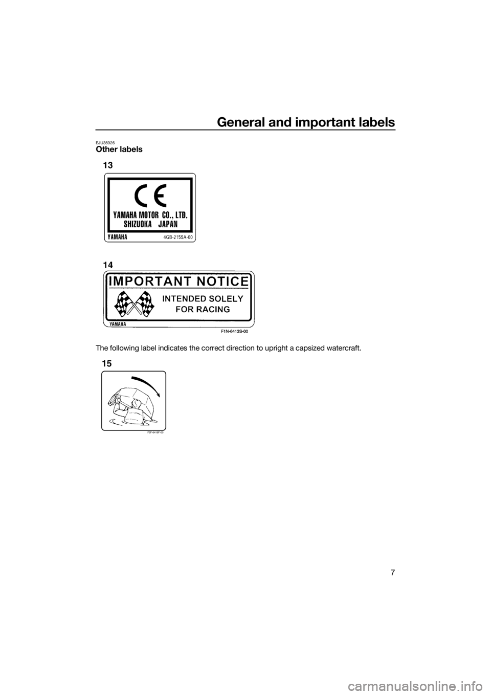 YAMAHA SUPERJET 2015 User Guide General and important labels
7
EJU35926Other labels
The following label indicates the correct direction to upright a capsized watercraft.
F2F-6418F-00
15
UF4D70E0.book Page 7 Wednesday, May 7, 2014 YAMAHA SUPERJET 2015 User Guide General and important labels
7
EJU35926Other labels
The following label indicates the correct direction to upright a capsized watercraft.
F2F-6418F-00
15
UF4D70E0.book Page 7 Wednesday, May 7, 2014
