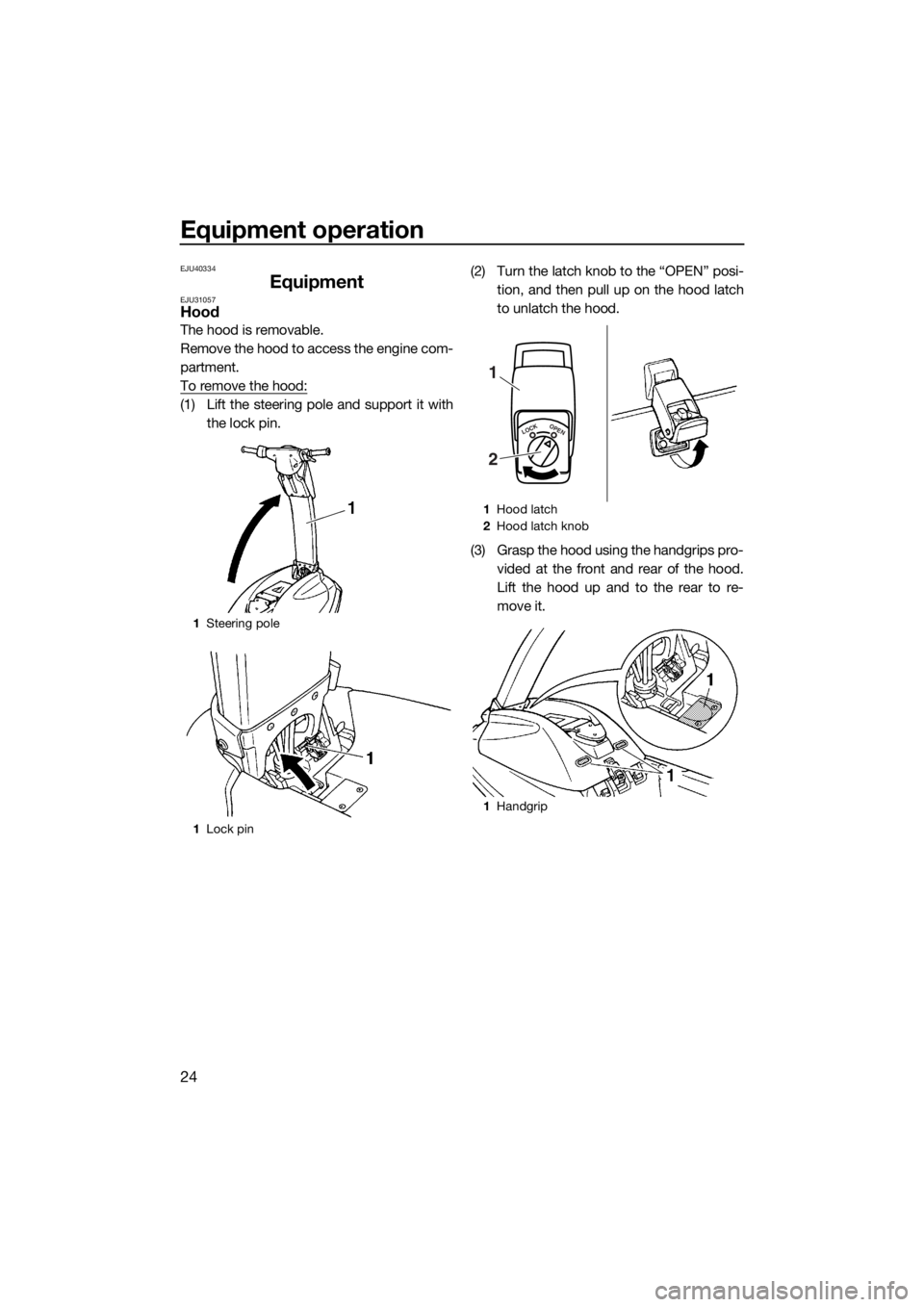 YAMAHA SUPERJET 2015 Owners Manual Equipment operation
24
EJU40334
EquipmentEJU31057Hood
The hood is removable.
Remove the hood to access the engine com-
partment.
To remove the hood:
(1) Lift the steering pole and support it withthe l YAMAHA SUPERJET 2015 Owners Manual Equipment operation
24
EJU40334
EquipmentEJU31057Hood
The hood is removable.
Remove the hood to access the engine com-
partment.
To remove the hood:
(1) Lift the steering pole and support it withthe l