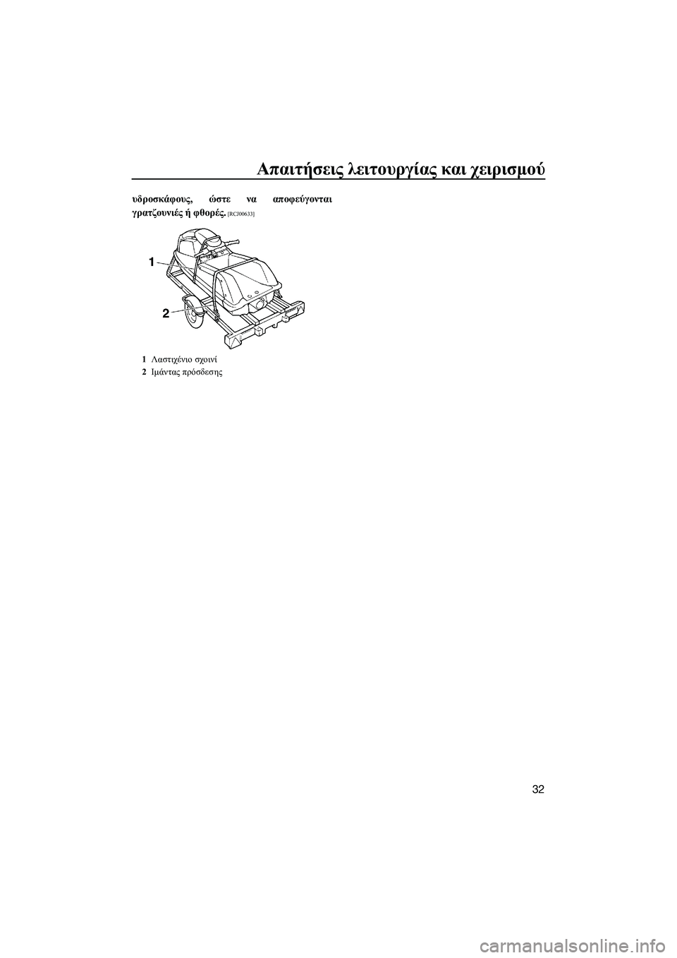 YAMAHA SUPERJET 2014  Manuale duso (in Italian) Απαιτήσεις λειτουργίας  και  χειρισμού
32
υδροσκάφους , ώστε  να  αποφεύγονται
γρατζουνιές  ή  φθορές .
 [RCJ00633]
1Λ
