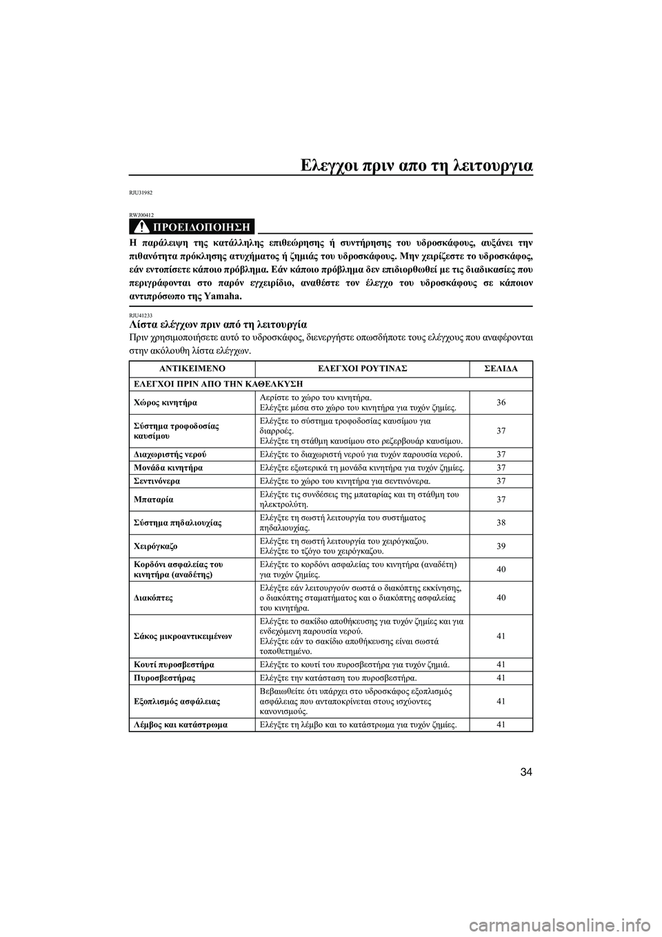YAMAHA SUPERJET 2014  Manuale duso (in Italian) Ελεγχοι πριν  απο  τη  λειτουργια
34
RJU31982
ΠΡΟΕΙΔΟΠΟΙΗΣΗ
RWJ00412
Η  παράλειψη  της  κατάλληλης  επιθεώρησης  ή  συντή