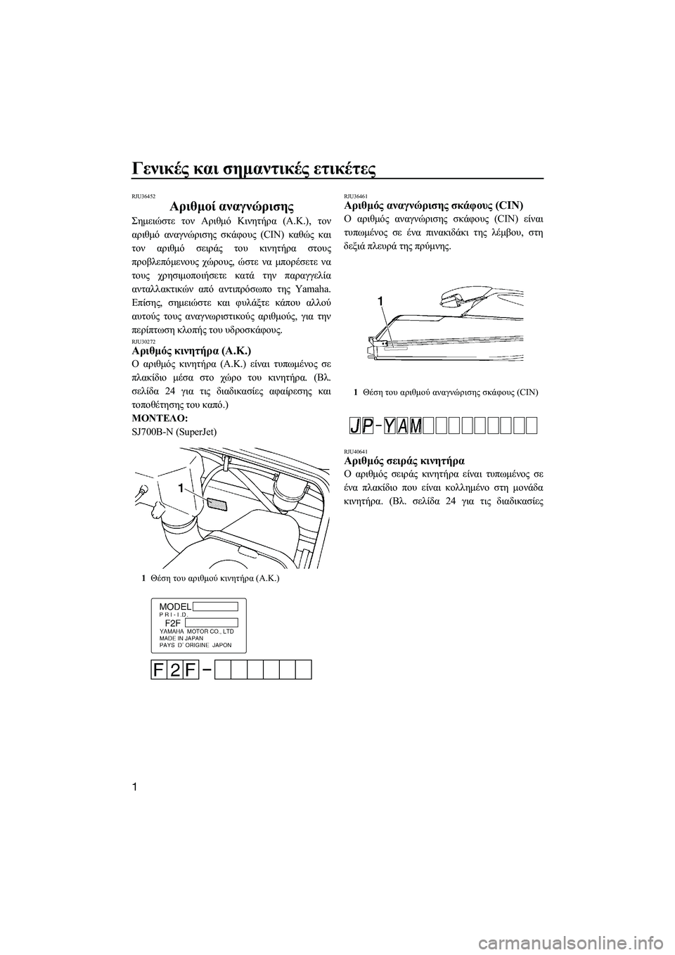 YAMAHA SUPERJET 2014 Manuale duso (in Italian) Γενικές και σημαντικές ετικέτες
1
RJU36452
Αριθμοί αναγνώρισης
Σημειώστε τον Αριθμό Κινητήρα (Α.Κ .), τον
αριθ YAMAHA SUPERJET 2014 Manuale duso (in Italian) Γενικές και σημαντικές ετικέτες
1
RJU36452
Αριθμοί αναγνώρισης
Σημειώστε τον Αριθμό Κινητήρα (Α.Κ .), τον
αριθ