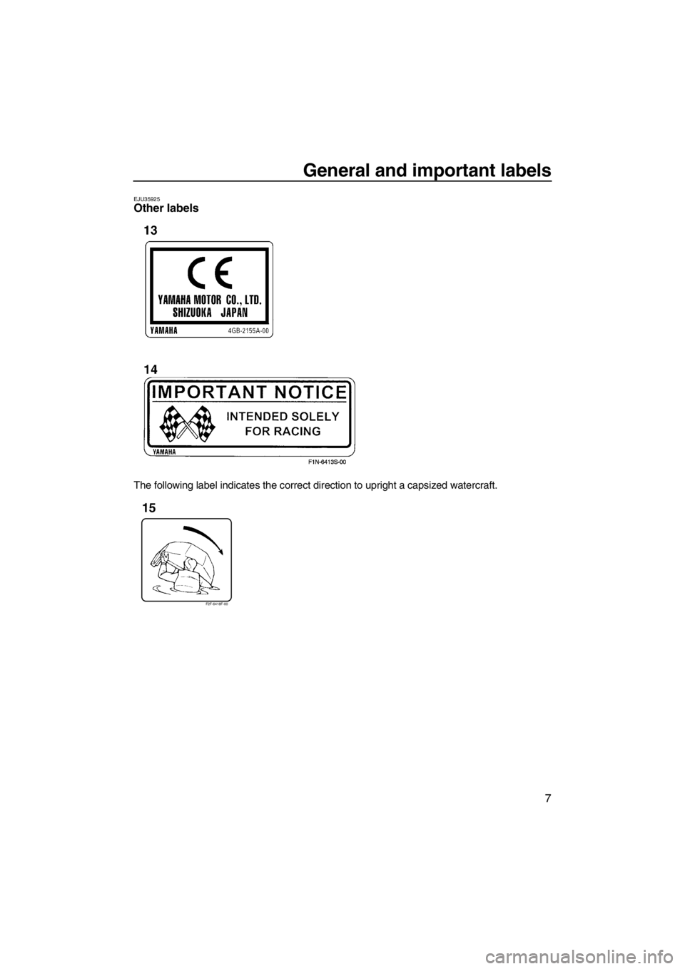 YAMAHA SUPERJET 2013 User Guide General and important labels
7
EJU35925Other labels 
The following label indicates the correct direction to upright a capsized watercraft.
F2F-6418F-00
15
UF2F75E0.book  Page 7  Thursday, July 5, 2012
