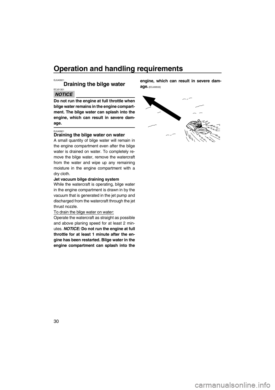 YAMAHA SUPERJET 2013 Owners Guide Operation and handling requirements
30
EJU40021
Draining the bilge water 
NOTICE
ECJ01301
Do not run the engine at full throttle when
bilge water remains in the engine compart-
ment. The bilge water c