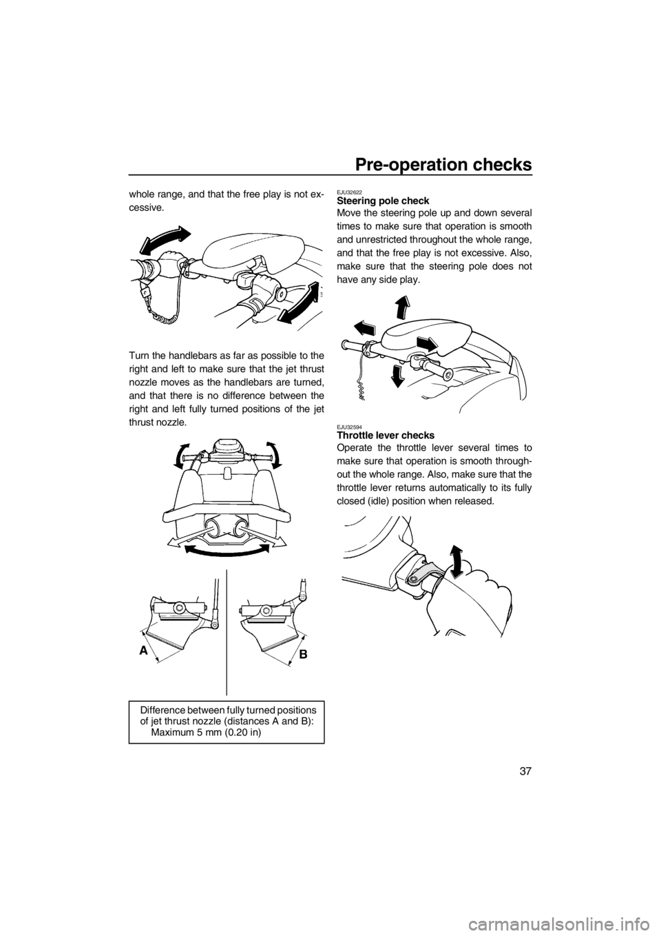 YAMAHA SUPERJET 2013 Service Manual Pre-operation checks
37
whole range, and that the free play is not ex-
cessive.
Turn the handlebars as far as possible to the
right and left to make sure that the jet thrust
nozzle moves as the handle