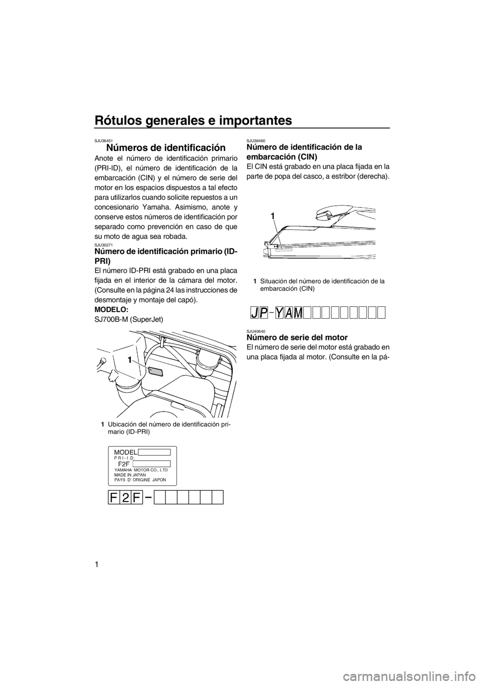 YAMAHA SUPERJET 2013 Manuale de Empleo (in Spanish) Rótulos generales e importantes
1
SJU36451
Números de identificación
Anote el número de identificación primario
(PRI-ID), el número de identificación de la
embarcación (CIN) y el número de s YAMAHA SUPERJET 2013 Manuale de Empleo (in Spanish) Rótulos generales e importantes
1
SJU36451
Números de identificación
Anote el número de identificación primario
(PRI-ID), el número de identificación de la
embarcación (CIN) y el número de s