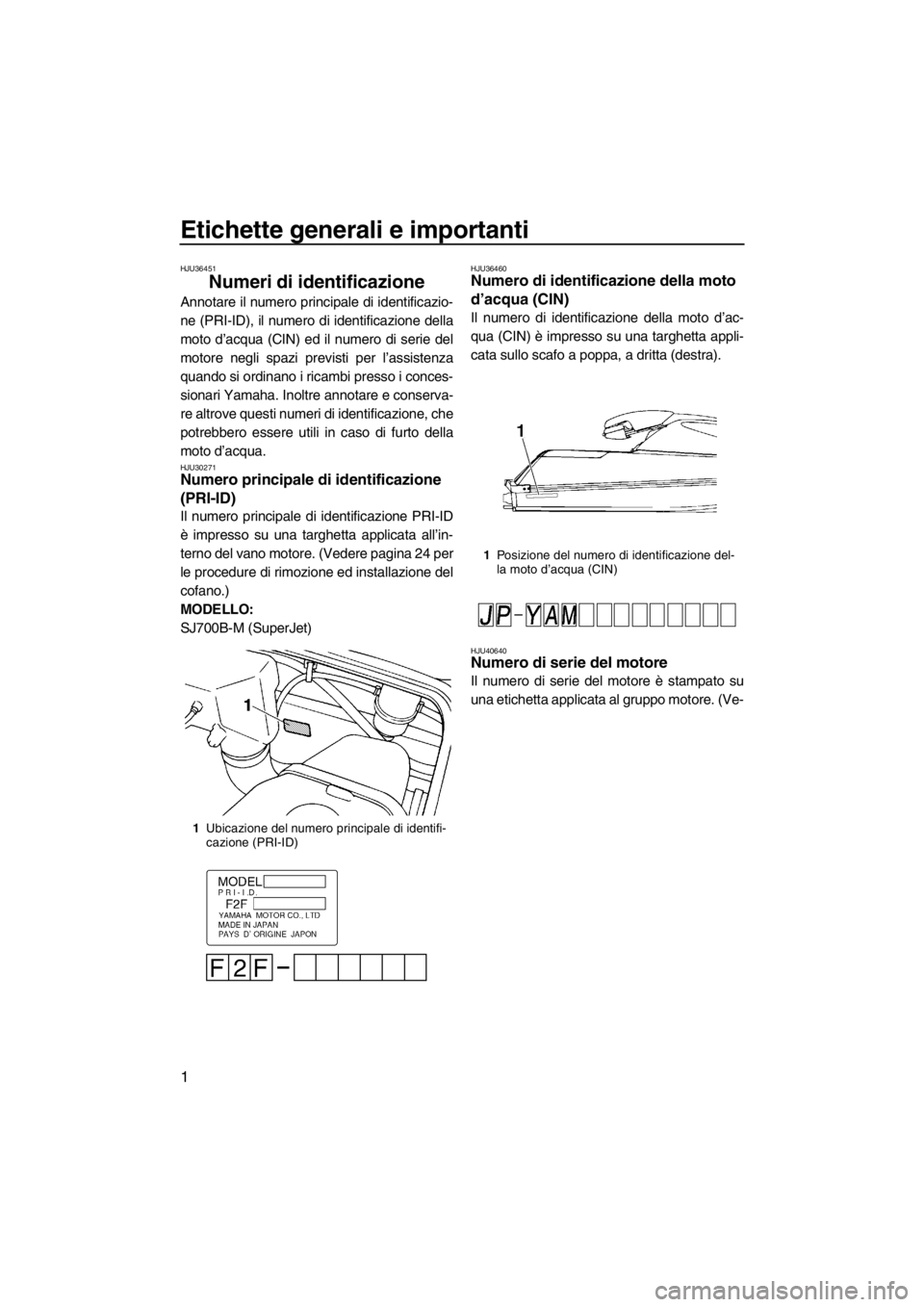 YAMAHA SUPERJET 2013 Manuale duso (in Italian) Etichette generali e importanti
1
HJU36451
Numeri di identificazione
Annotare il numero principale di identificazio-
ne (PRI-ID), il numero di identificazione della
moto d’acqua (CIN) ed il numero YAMAHA SUPERJET 2013 Manuale duso (in Italian) Etichette generali e importanti
1
HJU36451
Numeri di identificazione
Annotare il numero principale di identificazio-
ne (PRI-ID), il numero di identificazione della
moto d’acqua (CIN) ed il numero