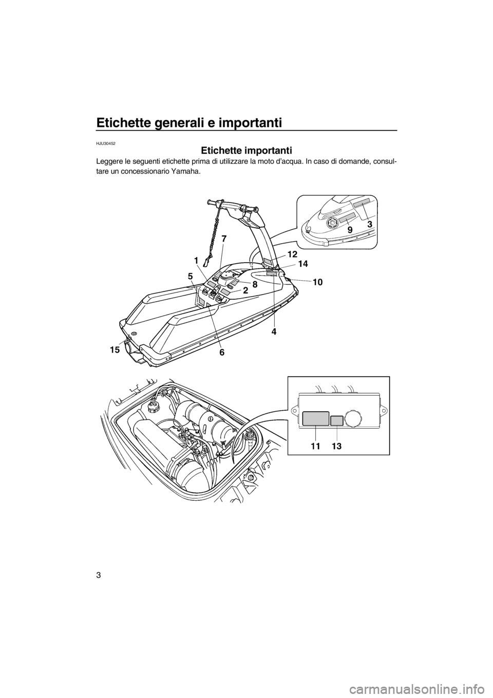 YAMAHA SUPERJET 2013 Manuale duso (in Italian) Etichette generali e importanti
3
HJU30452
Etichette importanti
Leggere le seguenti etichette prima di utilizzare la moto d’acqua. In caso di domande, consul-
tare un concessionario Yamaha.
UF2F75H YAMAHA SUPERJET 2013 Manuale duso (in Italian) Etichette generali e importanti
3
HJU30452
Etichette importanti
Leggere le seguenti etichette prima di utilizzare la moto d’acqua. In caso di domande, consul-
tare un concessionario Yamaha.
UF2F75H