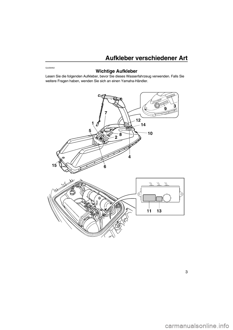 YAMAHA SUPERJET 2012  Betriebsanleitungen (in German) Aufkleber verschiedener Art
3
GJU30452
Wichtige Aufkleber 
Lesen Sie die folgenden Aufkleber, bevor Sie dieses Wasserfahrzeug verwenden. Falls Sie 
weitere Fragen haben, wenden Sie sich an einen Yamah