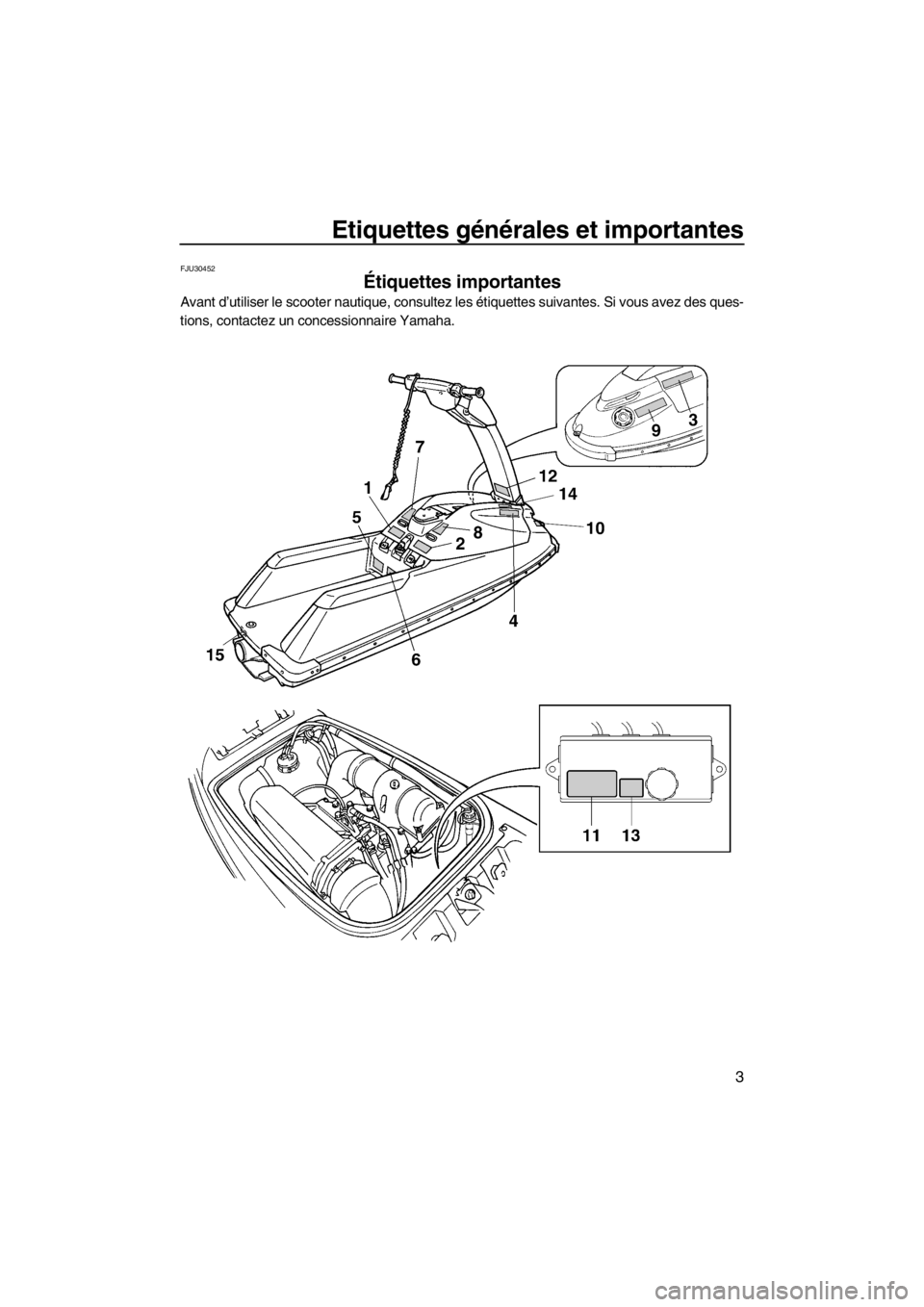 YAMAHA SUPERJET 2012 Notices Demploi (in French) Etiquettes générales et importantes
3
FJU30452
Étiquettes importantes
Avant d’utiliser le scooter nautique, consultez les étiquettes suivantes. Si vous avez des ques-
tions, contactez un conces YAMAHA SUPERJET 2012 Notices Demploi (in French) Etiquettes générales et importantes
3
FJU30452
Étiquettes importantes
Avant d’utiliser le scooter nautique, consultez les étiquettes suivantes. Si vous avez des ques-
tions, contactez un conces