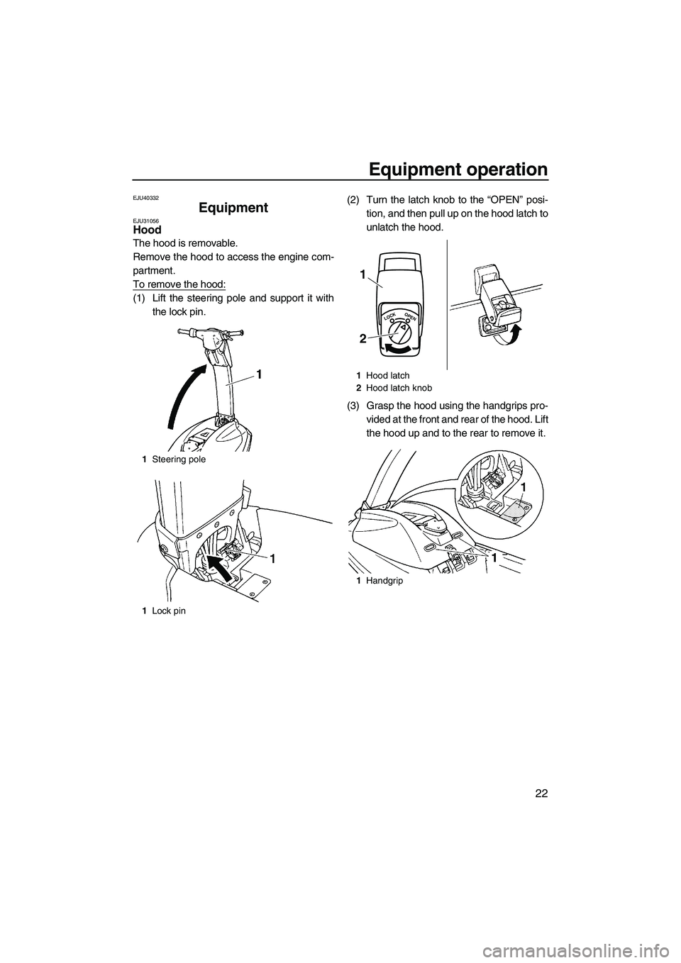 YAMAHA SUPERJET 2010 Owners Manual Equipment operation
22
EJU40332
Equipment EJU31056Hood 
The hood is removable.
Remove the hood to access the engine com-
partment.
To remove the hood:
(1) Lift the steering pole and support it with
th