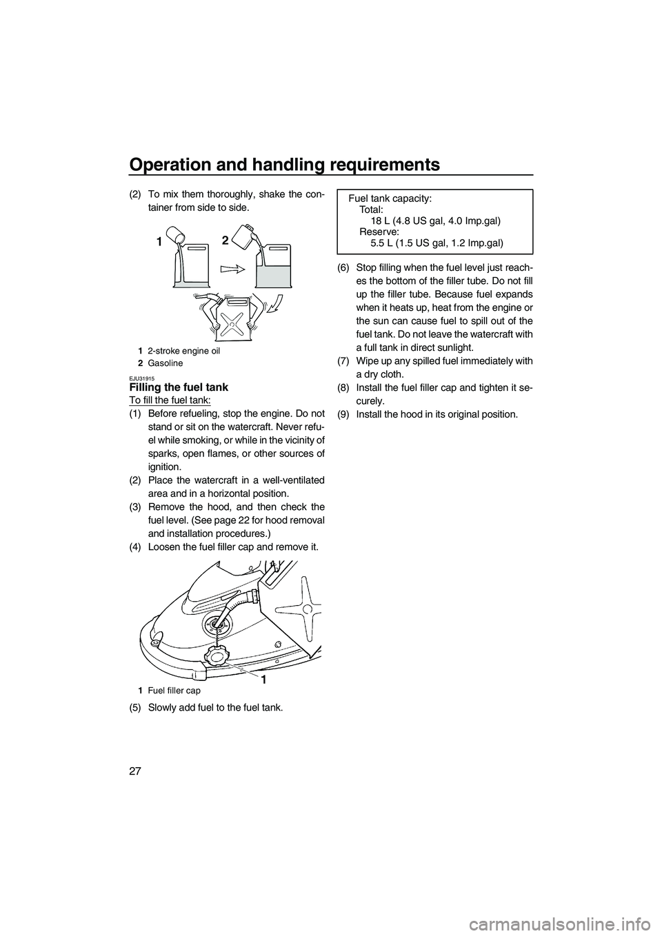 YAMAHA SUPERJET 2010 Owners Guide Operation and handling requirements
27
(2) To mix them thoroughly, shake the con-
tainer from side to side.
EJU31915Filling the fuel tank 
To fill the fuel tank:
(1) Before refueling, stop the engine.