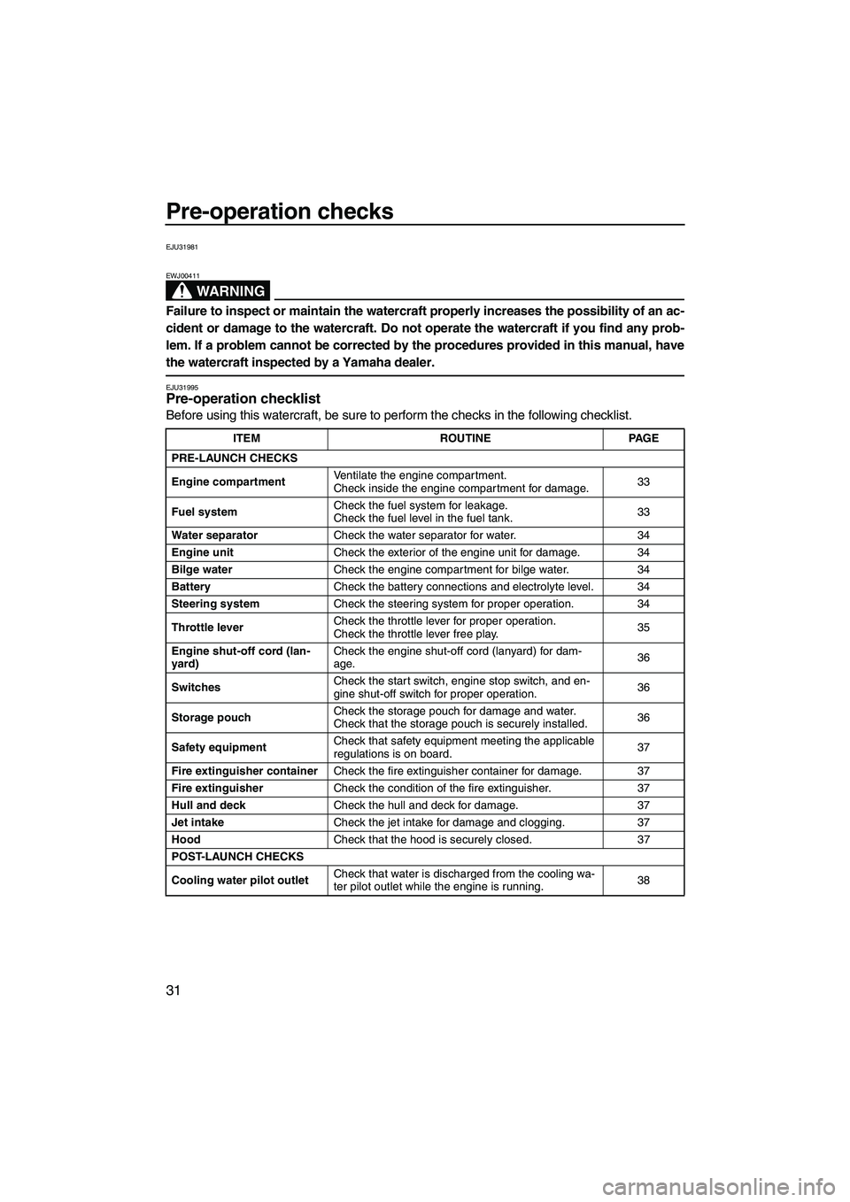 YAMAHA SUPERJET 2010 Owners Guide Pre-operation checks
31
EJU31981
WARNING
EWJ00411
Failure to inspect or maintain the watercraft properly increases the possibility of an ac-
cident or damage to the watercraft. Do not operate the wate