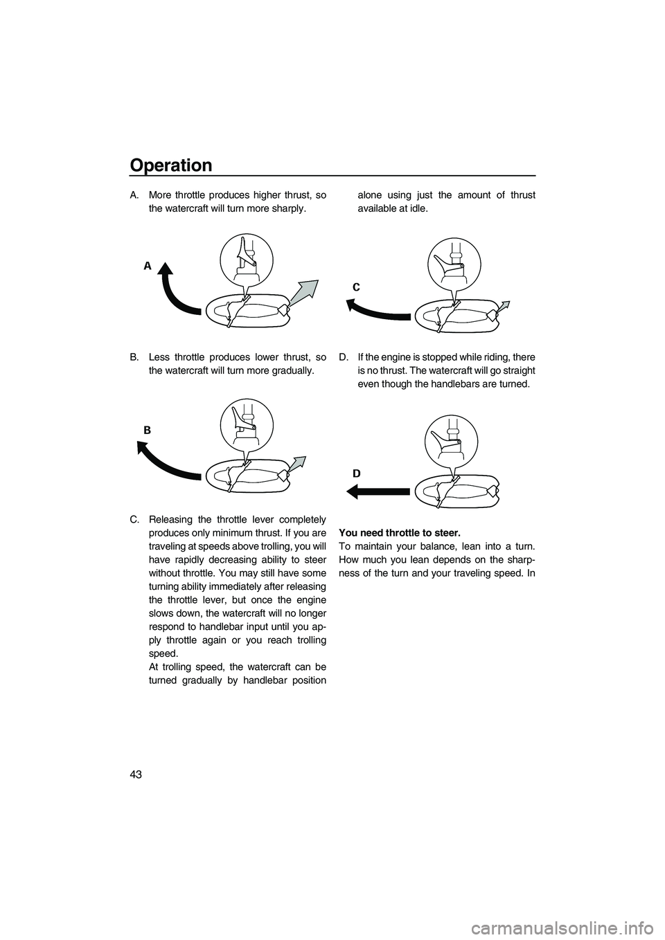 YAMAHA SUPERJET 2010 Service Manual Operation
43
A. More throttle produces higher thrust, so
the watercraft will turn more sharply.
B. Less throttle produces lower thrust, so
the watercraft will turn more gradually.
C. Releasing the thr YAMAHA SUPERJET 2010 Service Manual Operation
43
A. More throttle produces higher thrust, so
the watercraft will turn more sharply.
B. Less throttle produces lower thrust, so
the watercraft will turn more gradually.
C. Releasing the thr