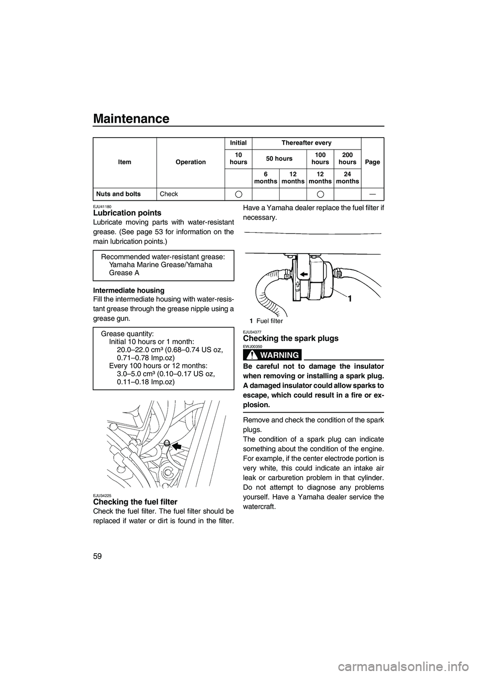 YAMAHA SUPERJET 2010 User Guide Maintenance
59
EJU41180Lubrication points
Lubricate moving parts with water-resistant
grease. (See page 53 for information on the
main lubrication points.)
Intermediate housing
Fill the intermediate YAMAHA SUPERJET 2010 User Guide Maintenance
59
EJU41180Lubrication points
Lubricate moving parts with water-resistant
grease. (See page 53 for information on the
main lubrication points.)
Intermediate housing
Fill the intermediate