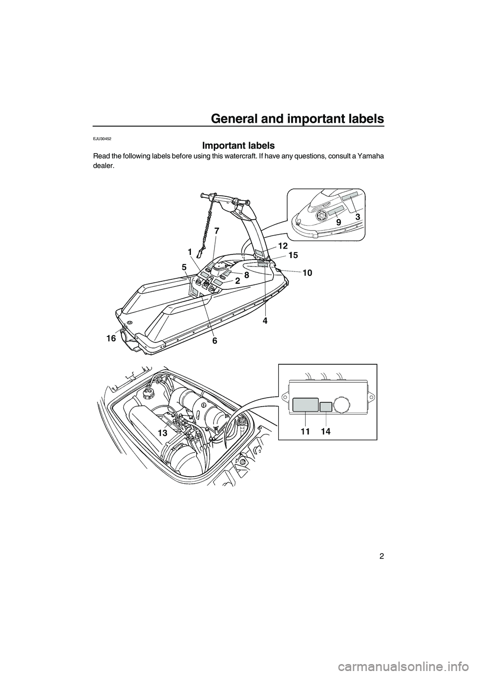 YAMAHA SUPERJET 2010 Owners Manual General and important labels
2
EJU30452
Important labels
Read the following labels before using this watercraft. If have any questions, consult a Yamaha
dealer.
UF2F72E0.book Page 2 Friday, May 22, YAMAHA SUPERJET 2010 Owners Manual General and important labels
2
EJU30452
Important labels
Read the following labels before using this watercraft. If have any questions, consult a Yamaha
dealer.
UF2F72E0.book Page 2 Friday, May 22,